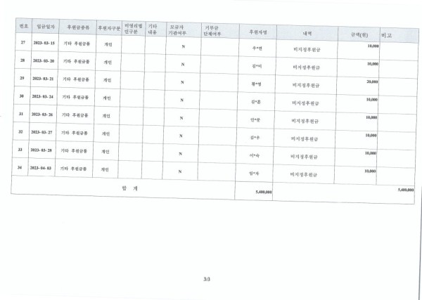 f7544375335940788c47a40f40a1519e_1747981097_6951.jpg